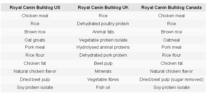 BreedSpecific1