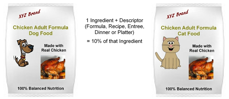 Label2