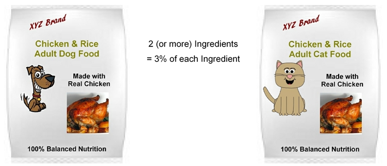 Label3
