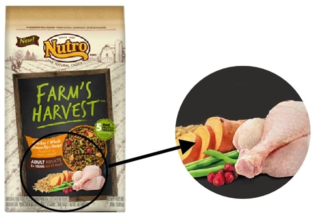 Nutro Farms Harvest compare