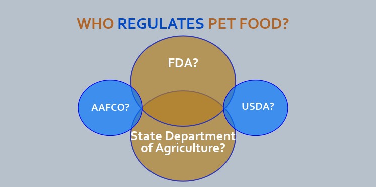Who Regulates Pet Food in the US? – Truth about Pet Food