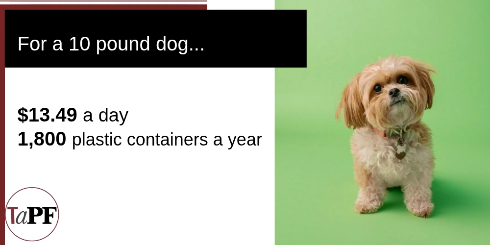 The Cost of ‘Look-alike’ Human Grade Pet Food